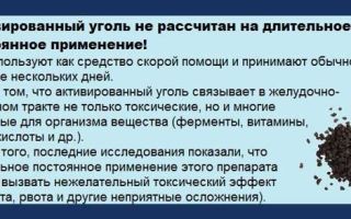 Очистка организма активированным углем: как правильно проводить, основные рекомендации для очищения и похудения