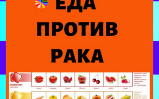 Как правильно употреблять антираковые продукты питания