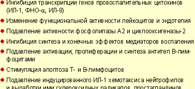 Пульс-терапия, что это: описание и специфика метода, принципы действия, применяемые препараты