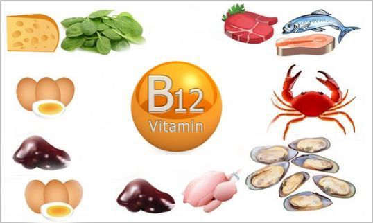 В каких продуктах есть витамин В12: правильная еда спасает