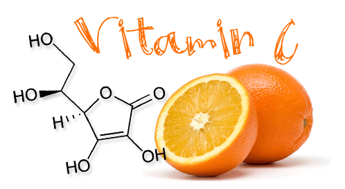 Недостаток витамина С приводит к заболеванию организма