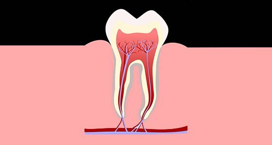 Хорошее обезболивающее при зубной боли: различные средства