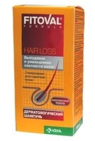 Таблетки против выпадения волос: витамины, гормональные препараты и специальные средства