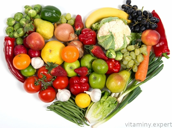 В каком фрукте больше всего витамина С: витаминный рейтинг