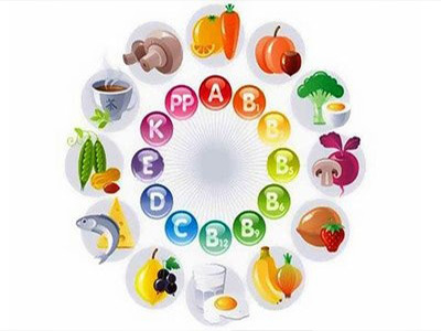 Симптомы переизбытка витаминов в организме для каждого микроэлемента, безопасные сроки применения