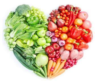 Какие продукты, полезные для сердца и сосудов, необходимы для рационального питания