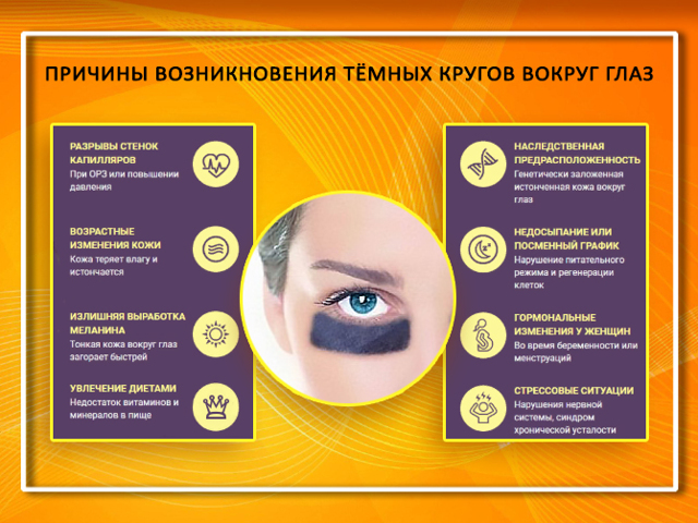 Применение Бадяги от синяков под глазами в терапевтических и косметических целях