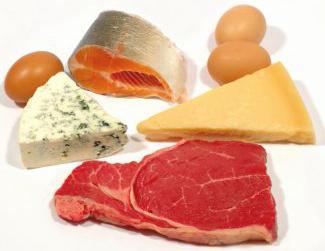 В каких продуктах нет белка, польза белка для организма, продукты с минимальным количеством белка