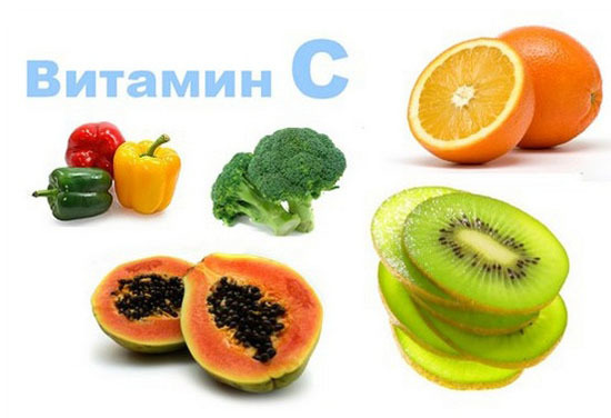 В каком фрукте больше всего витамина С: витаминный рейтинг